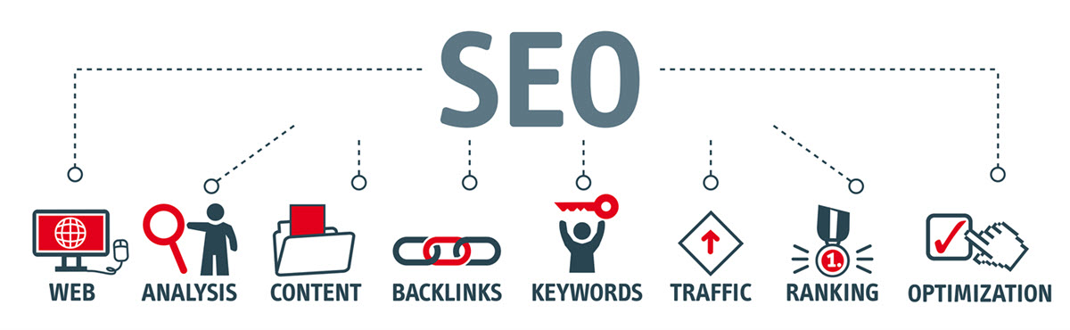 complete SEO services